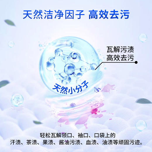 优选丨【3瓶】迈洁斯 羽绒服蓬松洗涤剂 460g/瓶 商品图1