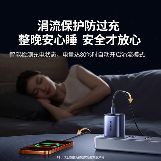 绿联 折叠双口45W氮化镓快充 黑色 CD294 商品图5