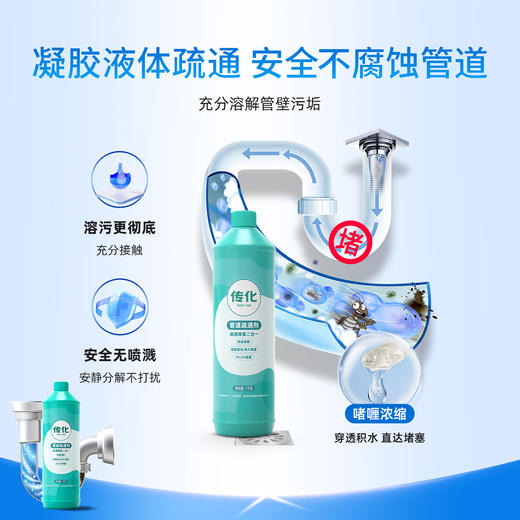 传化1kg管道疏通剂 商品图2