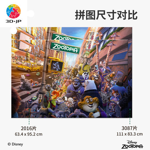 心选定制 U1076 疯狂动物城系列-城市机位【Showpiece L】 商品图4