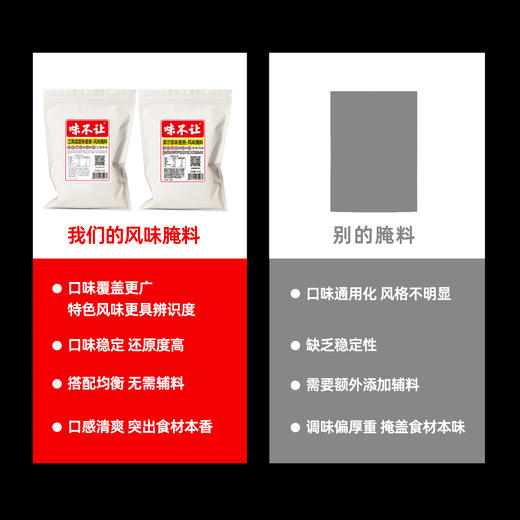 味不让麻辣香肠调料家用商用正宗四川麻辣五香广味腊肠灌肠调味料 商品图3