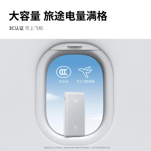 ANKER安克自带type-c线充电宝快充 移动电源 黑色 110D 商品图4