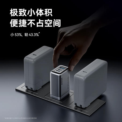 Anker  Prime 100W三口充电器A2688 商品图1