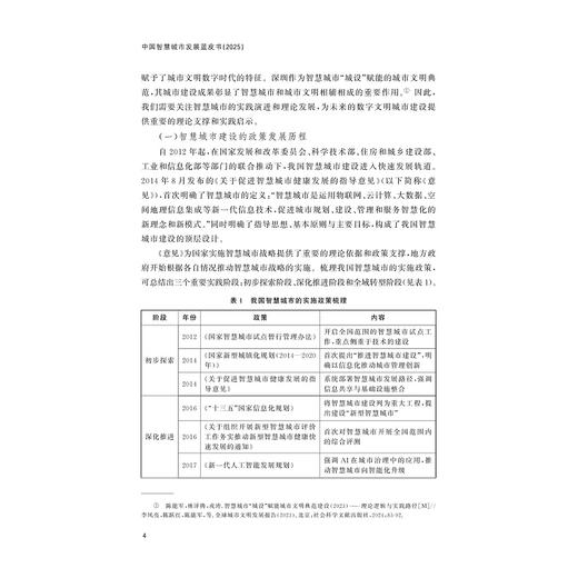 中国智慧城市发展蓝皮书2025/城市学文库·蓝皮书/杭州国际城市学研究中心 编/浙江大学出版社 商品图2