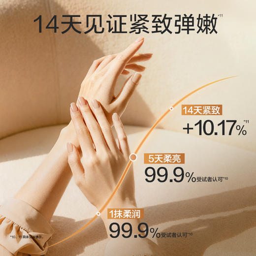 阿道夫果漾香氛护手霜60g 日夜倍滋润 商品图2