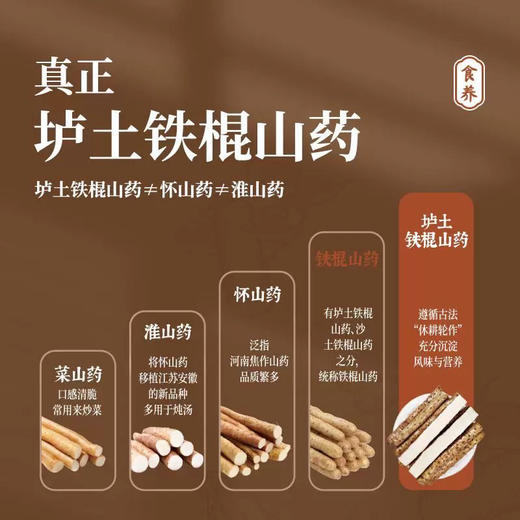 铁棍山药豆浆粉 360g 商品图2