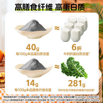 北大荒黑豆纯豆浆粉500g（25袋）无添加高蛋白高纤维冲饮谷物早餐孕妇 商品图6