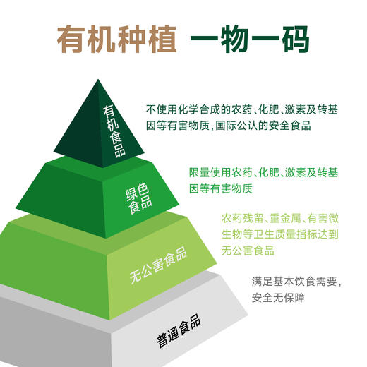袁谷农场耐盐碱生态有机香米5kg软糯长粒香甜正宗有机大米冷饭不回生双层真空包装10斤 商品图4