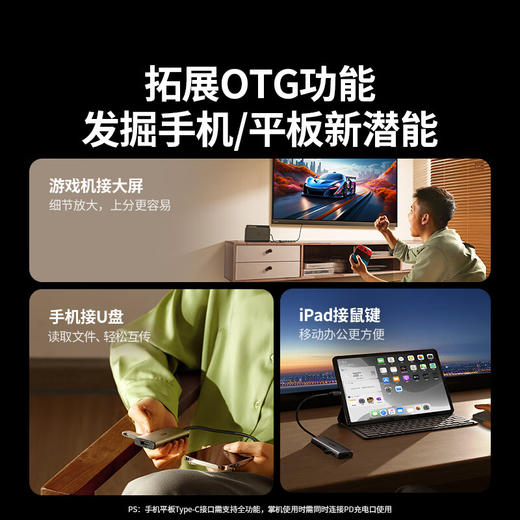 绿联 六合一扩展坞 CM511 商品图5