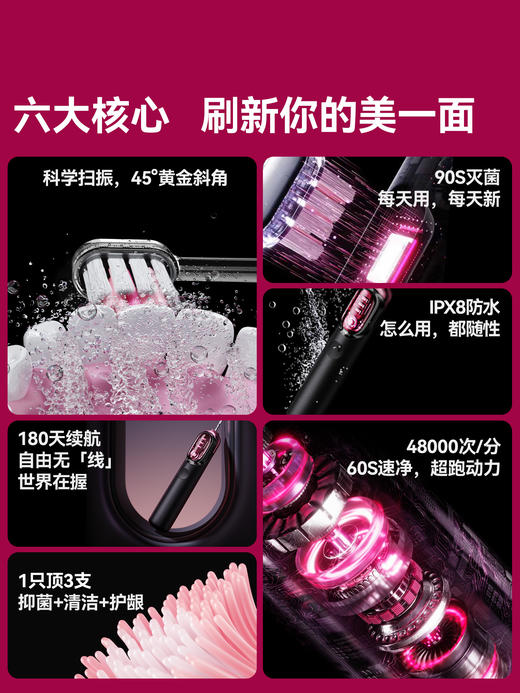 JIMOK/锦美客 J7pro造梦礼盒 电动牙刷成人男女软毛情侣礼盒太空舱送男友礼物 商品图4