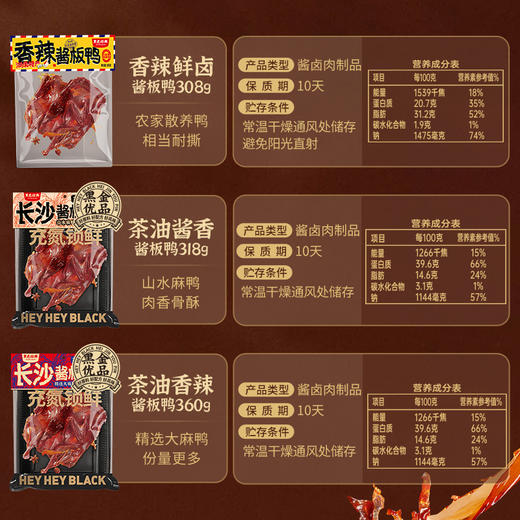 黑色经典湖南酱板鸭长沙特产短保酱板鸭香辣即食零食零嘴熟食小吃 商品图3