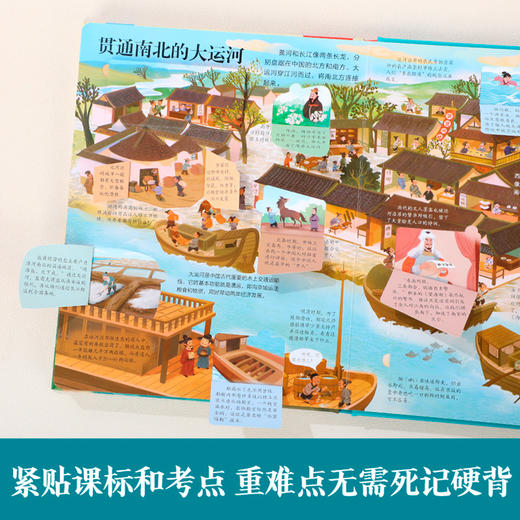 乐乐趣揭秘翻翻书系列 商品图2