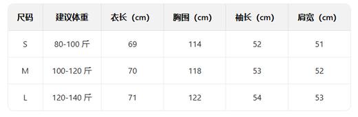 🔥 马上降温❗️【AUChris费尔岛来信颗粒羊羔毛奥粒绒立领加厚外套AUC111101】💥把费尔岛搬进羊羔毛的秋冬童话❗️巨暖，行走的小火炉，🎉解锁秋冬与温暖的双重密钥 商品图5