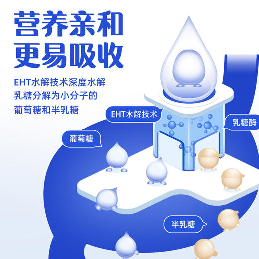 认养一头牛 零乳糖牛奶200ml*12盒 3.6g优质乳蛋白 适配乳糖不耐 48小时发货 商品图1