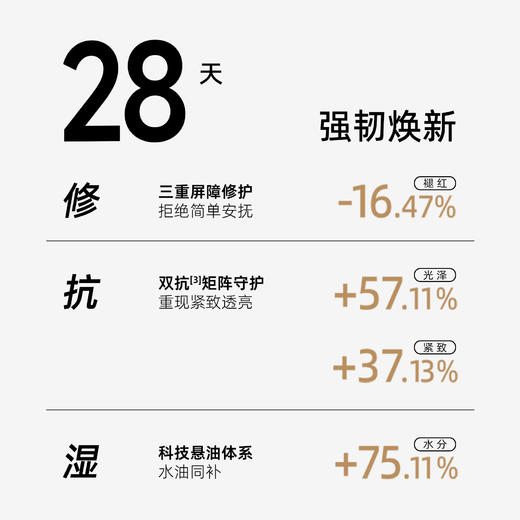 AHH酵母精华修护舒缓悬油次抛精华液1.5ML*30支/盒 商品图1