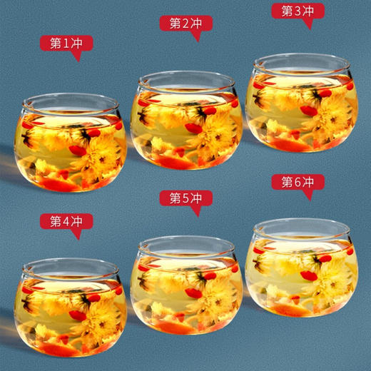 福东海 菊花决明子枸杞茶 护养生茶肝明花草茶目金银花茶140g 商品图6