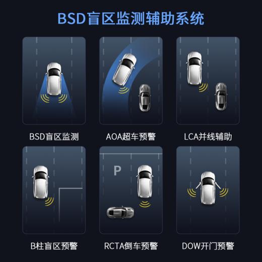 BSD变道盲区监测辅助系统 并线超车 倒车预警 开门防撞 毫米波雷达探测 多曲面蓝光镜片 商品图4
