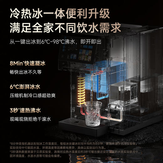 贝昂净饮机R300 商品图3