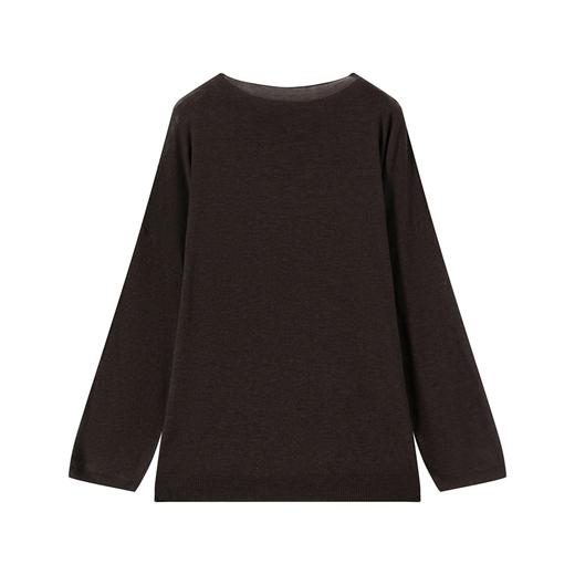 N°28 2025 秋季新款设计师女装毛衣895392M113 商品图7