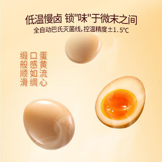 【山姆限定】蛋皇 溏心鹌鹑蛋 2个装/小袋 商品图6