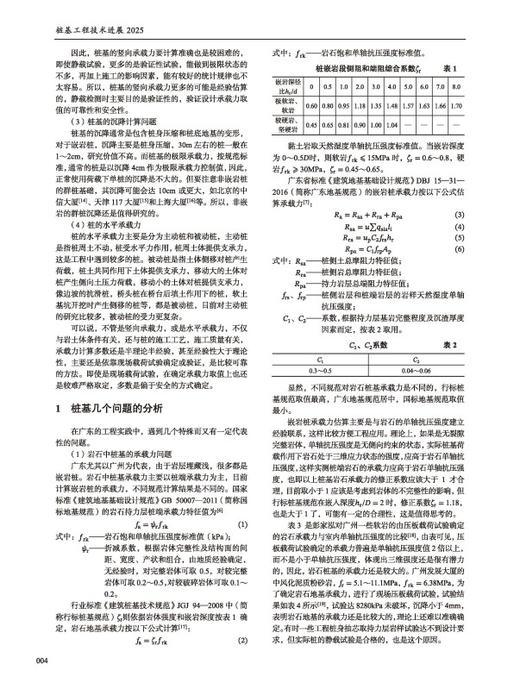 桩基工程技术进展2025 商品图3