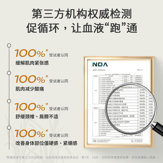 Aroma Promise柠檬草舒缓精华油 商品图1