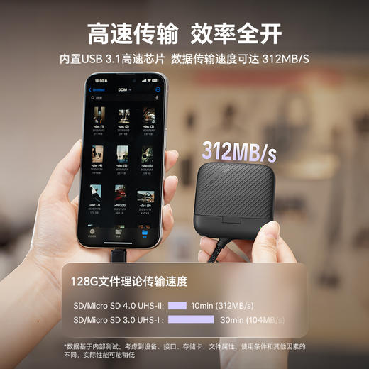 PGYTECH读卡器蒲公英Mini闪传卡盒sd卡tf读卡器4.0高速多功能合一平板电脑手机相机读卡器 商品图2