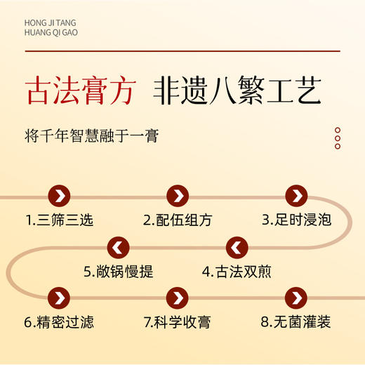 严选 | 宏济堂黄芪膏 100g（10g*10条）*3盒/*6盒 商品图3