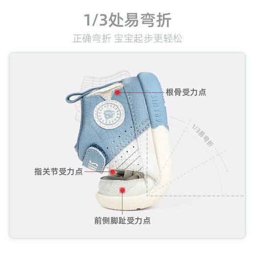【泰兰尼斯】秋款婴童段经典211宝宝学步鞋系列T01B2A1483 商品图5