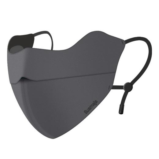 便宜但好！秋冬保暖透气口罩女 防风保暖面罩骑车电动车脸罩防风口罩加厚水洗 商品图2