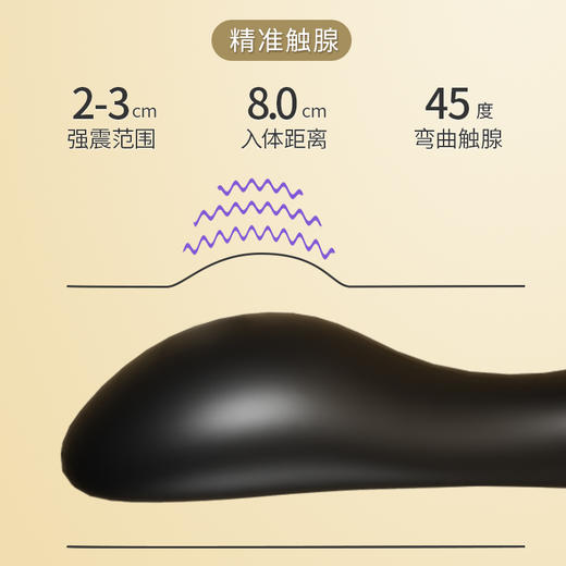 云曼双环锁精远程遥控十频震动前列腺按摩器分离震动棒可多用 商品图3