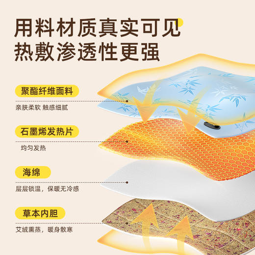 元气达人 艾灸坐垫垫蒲团热敷包充电款可移动 商品图3