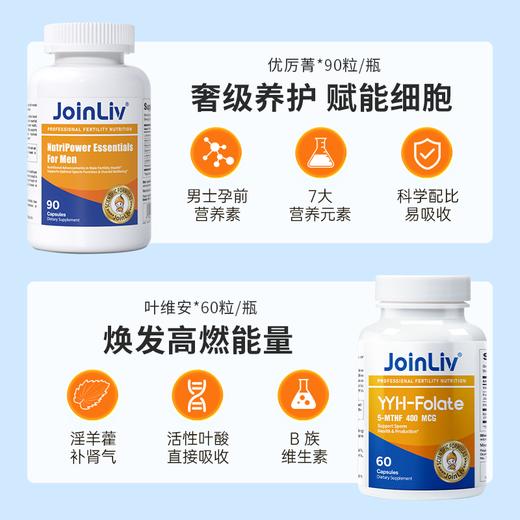 【男士备孕】 优厉菁（还原型辅酶Q10+PQQ）+男版复合活性叶酸 商品图3