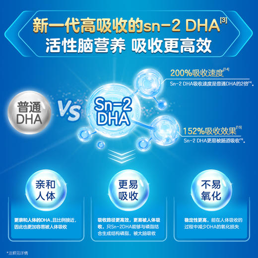 【专属】佳贝艾特睛滢儿童配方羊奶粉800g4段3-12岁*官方品牌直营 商品图4