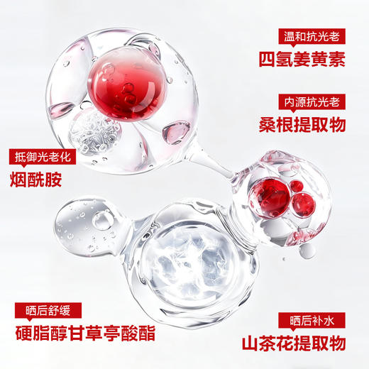 戴乐博士舒安美白水感防晒乳隔离防紫外线防汗清爽面部男女SPF50+ 商品图2