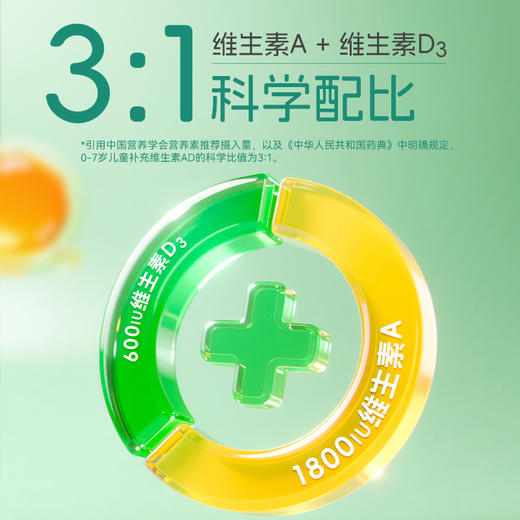 【爱康云医专属】迪辅乐怡萃多维生素ad婴幼儿童滴剂宝宝好吸收10ml 商品图4