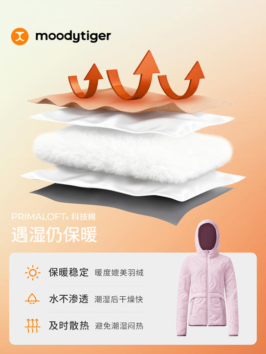 冬季PRIMALOFT保暖棉服外套连帽拒水可机洗53210602【专属】 商品图4