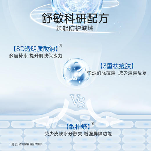 【2件9折，3件8折】复因FOY透明质酸钠修护凝胶 30g【妆字号】舒缓敏感 痤疮改善 ** 商品图4