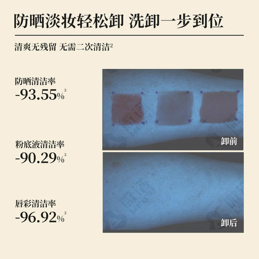 丹麦ECOOKING依蔻庭 · 净肤洁颜露氨基酸洁温和清洁卸妆控油保湿 120ml｜品牌直发 商品图6