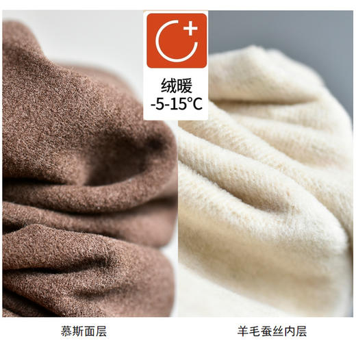 【羊毛蚕丝开衫】秋冬加绒加厚羊毛蚕丝立领男女同款保暖开衫绒衫 商品图3