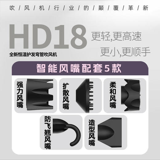 性能对标千元机 名牌同款笙观高速吹风机 花小钱办大事 六个风嘴 满足不同发型 商品图11