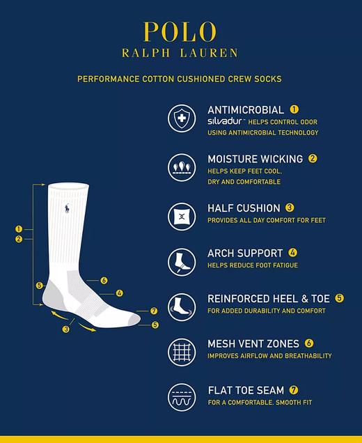 黑五好折！RL拉夫劳伦男生棉袜6双装 380直邮到手 商品图3