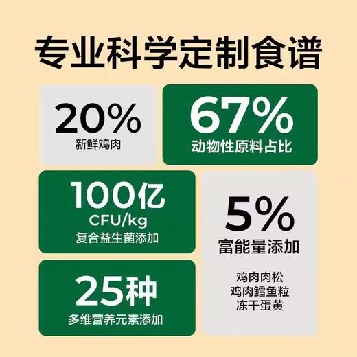 网易严选 全价三拼犬粮 商品图1