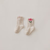 马克珍妮女童立体花朵柔弹中筒袜2025年秋冬新款551936 商品缩略图1