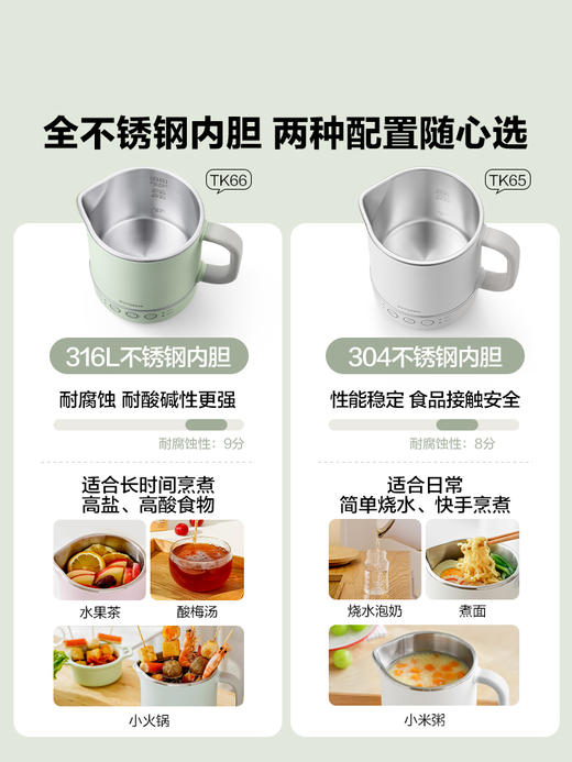 北鼎便携电热水壶差旅小型316不锈钢恒温烧水壶保温一体TK66&TK65 商品图2