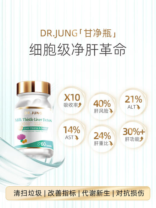 DR.JUNG荣博士 甘净瓶 奶蓟草护肝胶囊60粒/瓶【保税进口】 商品图1