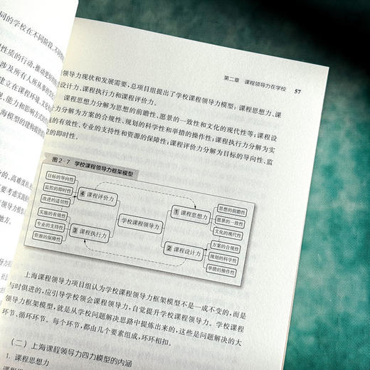 课程领导的上海探索 领导力视角下的课程逻辑与实践 金京泽 商品图11