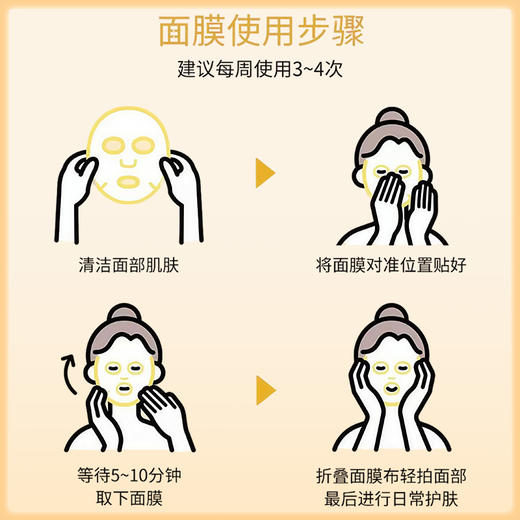 Lululun 舒缓肌肤改善暗沉提亮肤色 补水保湿面膜 7片【BS】 商品图7