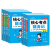 2025核心考点随身记初中七年级语文数学英语生物政治历史地理基础知识速记 " 商品缩略图4