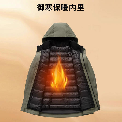 半身缘男女装 冬季男女同款情侣款一衣三穿防风衣蓄热羽绒服2356 商品图6